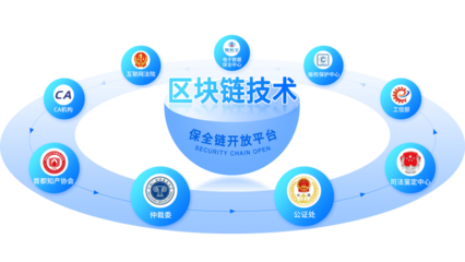 知識產(chǎn)權(quán)助力產(chǎn)業(yè)創(chuàng)新發(fā)展，微版權(quán)積極助推維護(hù)服務(wù)