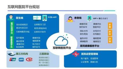 茂名首家互聯網醫院啟動建設，數字化醫療邁入新階段