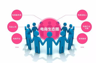 電商扶貧 激發內生動力，讓農民在數字化浪潮中自主致富